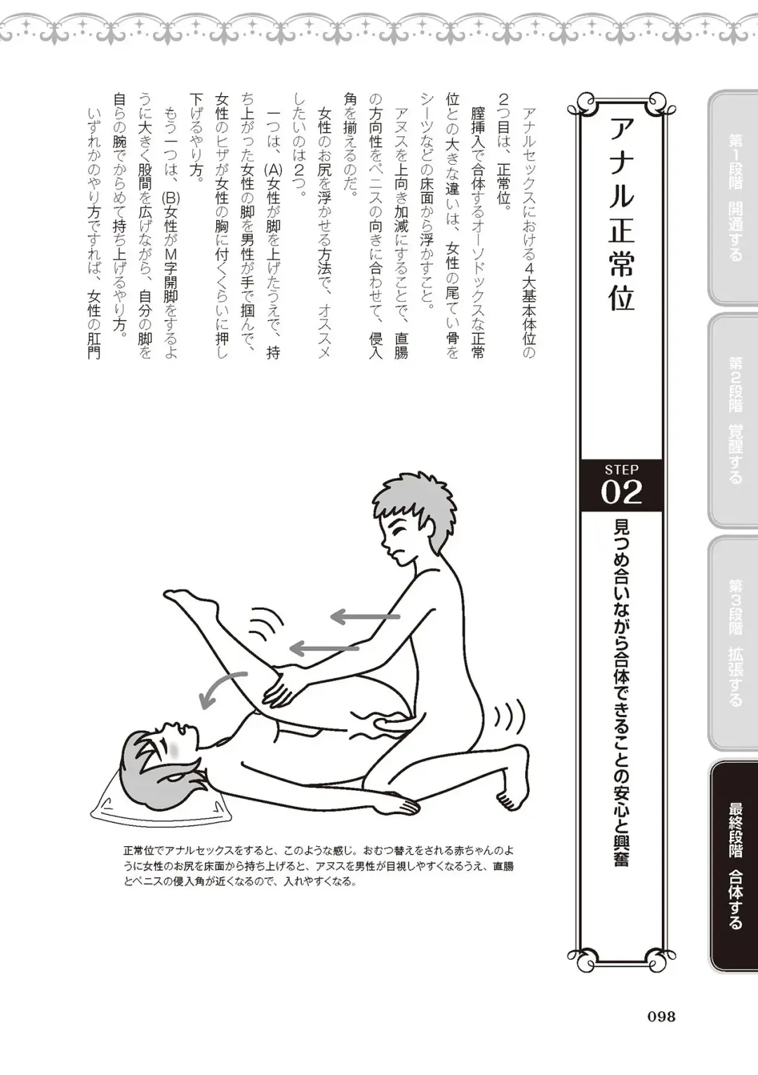 [Akai Yoru - Astroguy2 - Labui] アナル性感開発・お尻エッチ 完全マニュアル イラスト版…尻アナッ！ Fhentai - Page 100