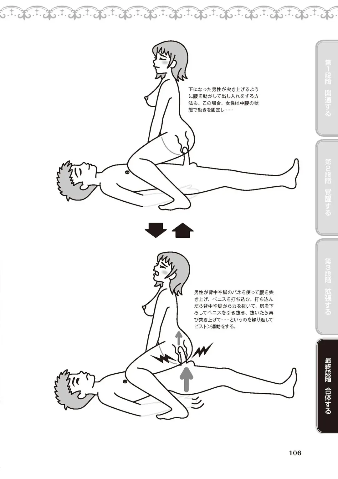 [Akai Yoru - Astroguy2 - Labui] アナル性感開発・お尻エッチ 完全マニュアル イラスト版…尻アナッ！ Fhentai - Page 108