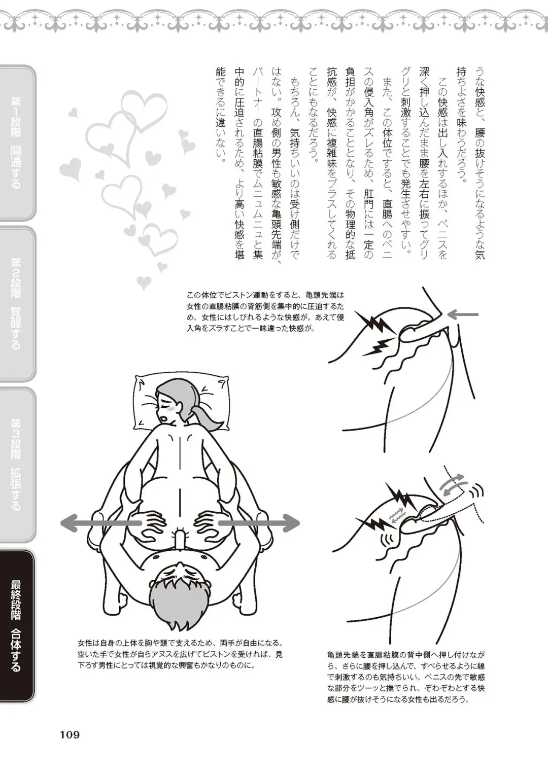 [Akai Yoru - Astroguy2 - Labui] アナル性感開発・お尻エッチ 完全マニュアル イラスト版…尻アナッ！ Fhentai - Page 111