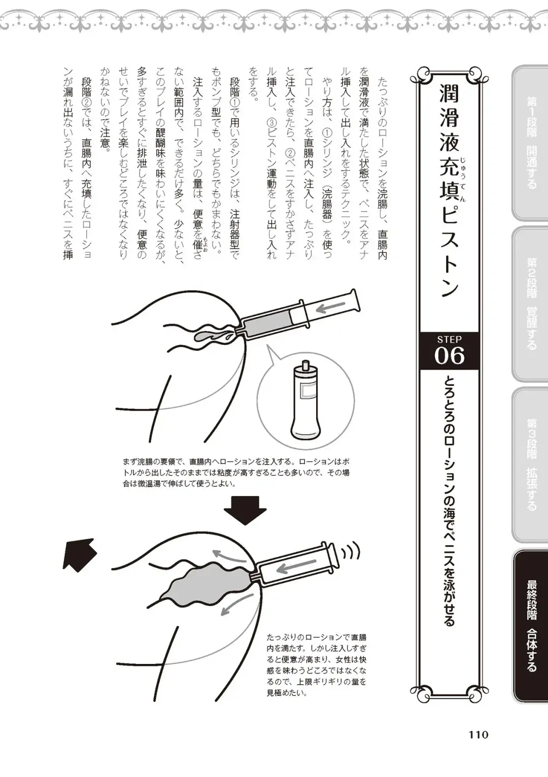 [Akai Yoru - Astroguy2 - Labui] アナル性感開発・お尻エッチ 完全マニュアル イラスト版…尻アナッ！ Fhentai - Page 112