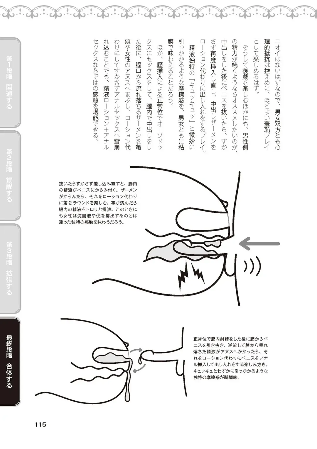 [Akai Yoru - Astroguy2 - Labui] アナル性感開発・お尻エッチ 完全マニュアル イラスト版…尻アナッ！ Fhentai - Page 117