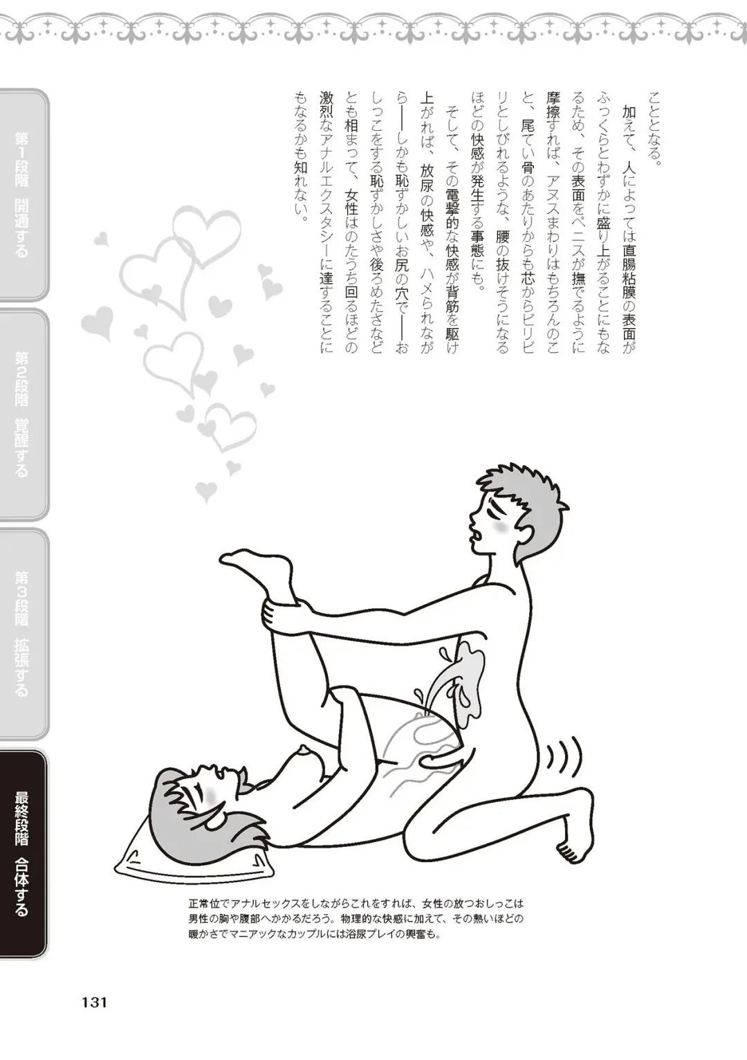 [Akai Yoru - Astroguy2 - Labui] アナル性感開発・お尻エッチ 完全マニュアル イラスト版…尻アナッ！ Fhentai - Page 133