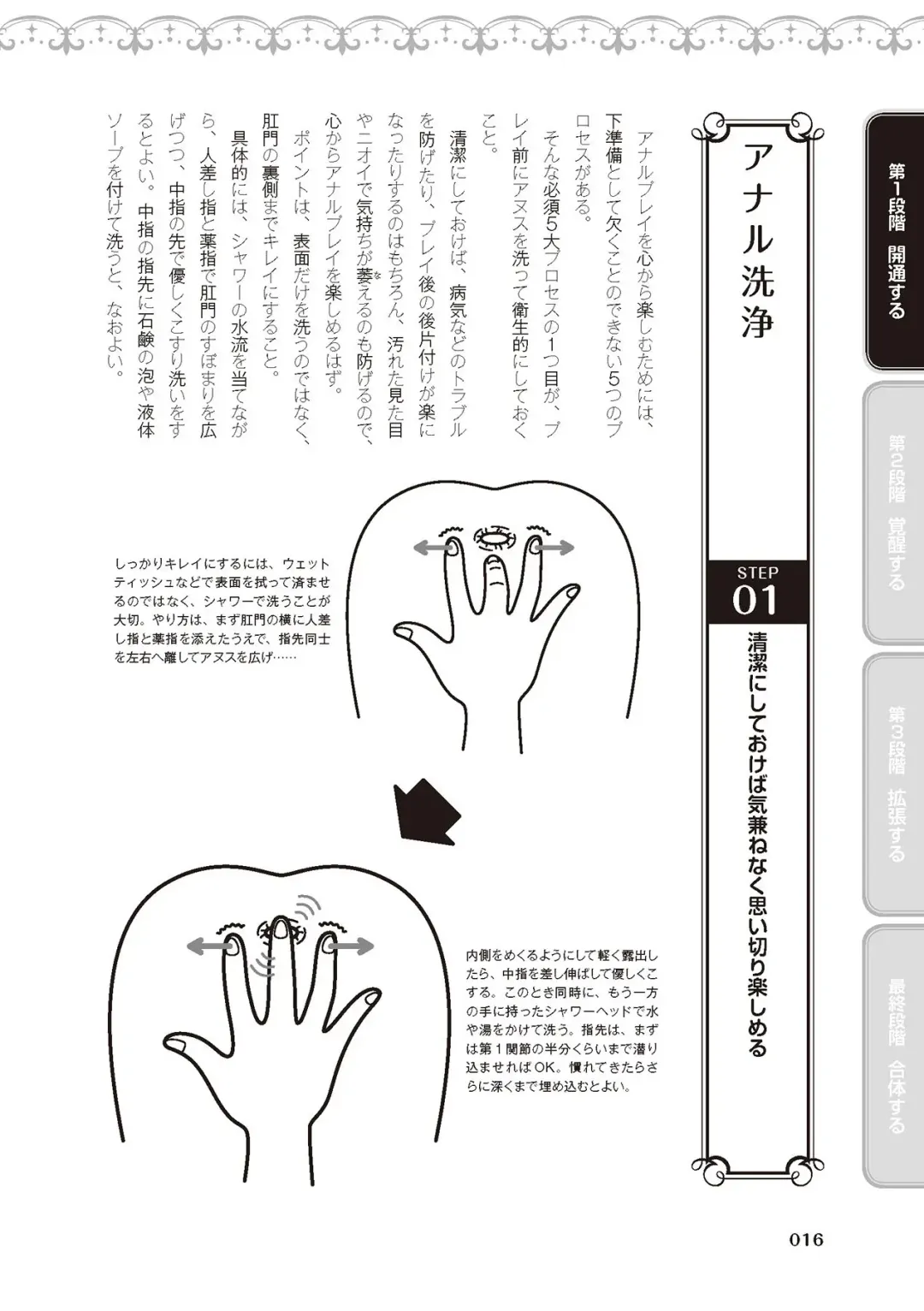 [Akai Yoru - Astroguy2 - Labui] アナル性感開発・お尻エッチ 完全マニュアル イラスト版…尻アナッ！ Fhentai - Page 18