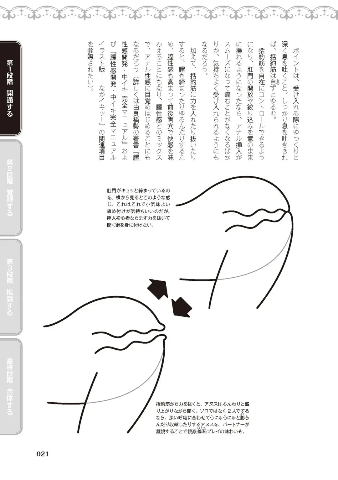 [Akai Yoru - Astroguy2 - Labui] アナル性感開発・お尻エッチ 完全マニュアル イラスト版…尻アナッ！ Fhentai - Page 23