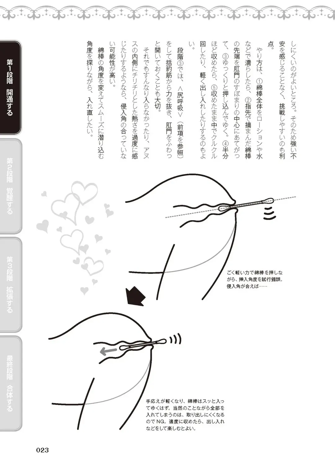 [Akai Yoru - Astroguy2 - Labui] アナル性感開発・お尻エッチ 完全マニュアル イラスト版…尻アナッ！ Fhentai - Page 25