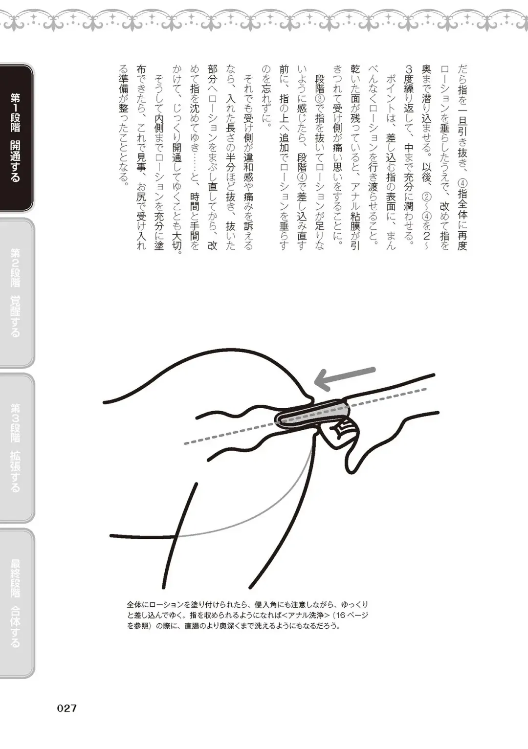 [Akai Yoru - Astroguy2 - Labui] アナル性感開発・お尻エッチ 完全マニュアル イラスト版…尻アナッ！ Fhentai - Page 29