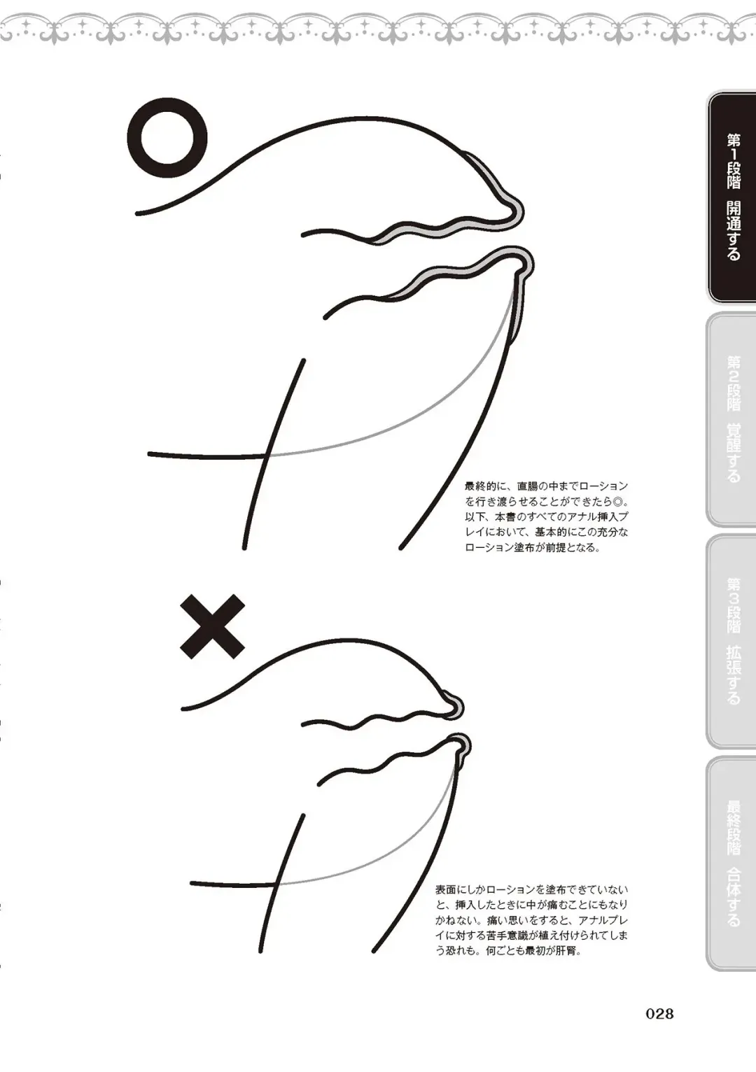 [Akai Yoru - Astroguy2 - Labui] アナル性感開発・お尻エッチ 完全マニュアル イラスト版…尻アナッ！ Fhentai - Page 30