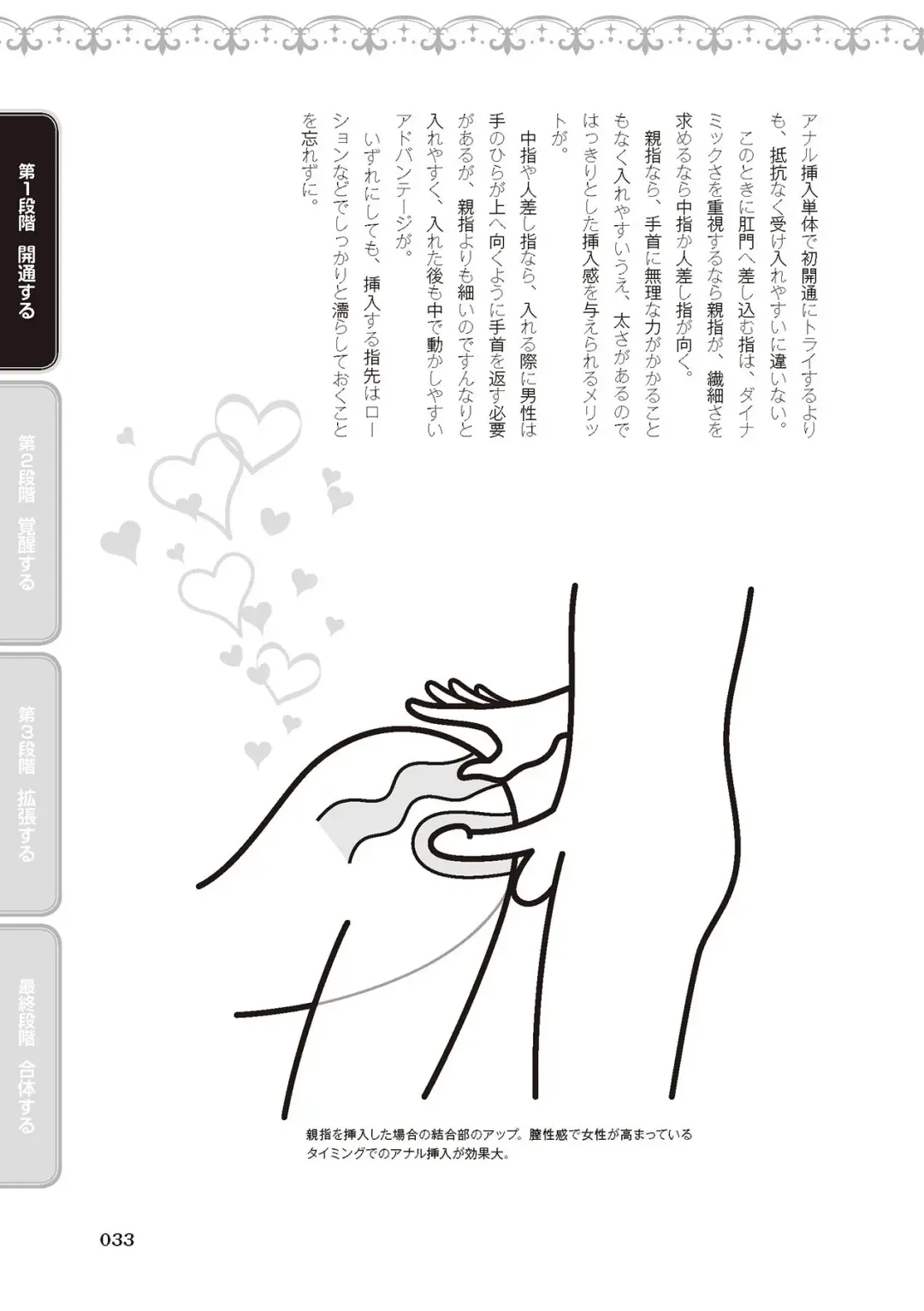 [Akai Yoru - Astroguy2 - Labui] アナル性感開発・お尻エッチ 完全マニュアル イラスト版…尻アナッ！ Fhentai - Page 35