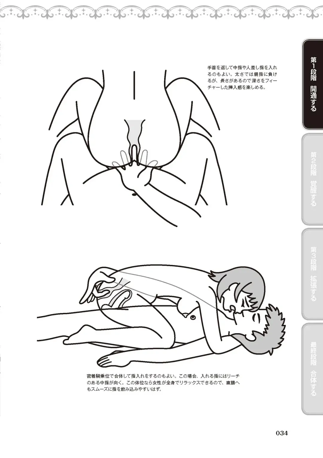 [Akai Yoru - Astroguy2 - Labui] アナル性感開発・お尻エッチ 完全マニュアル イラスト版…尻アナッ！ Fhentai - Page 36