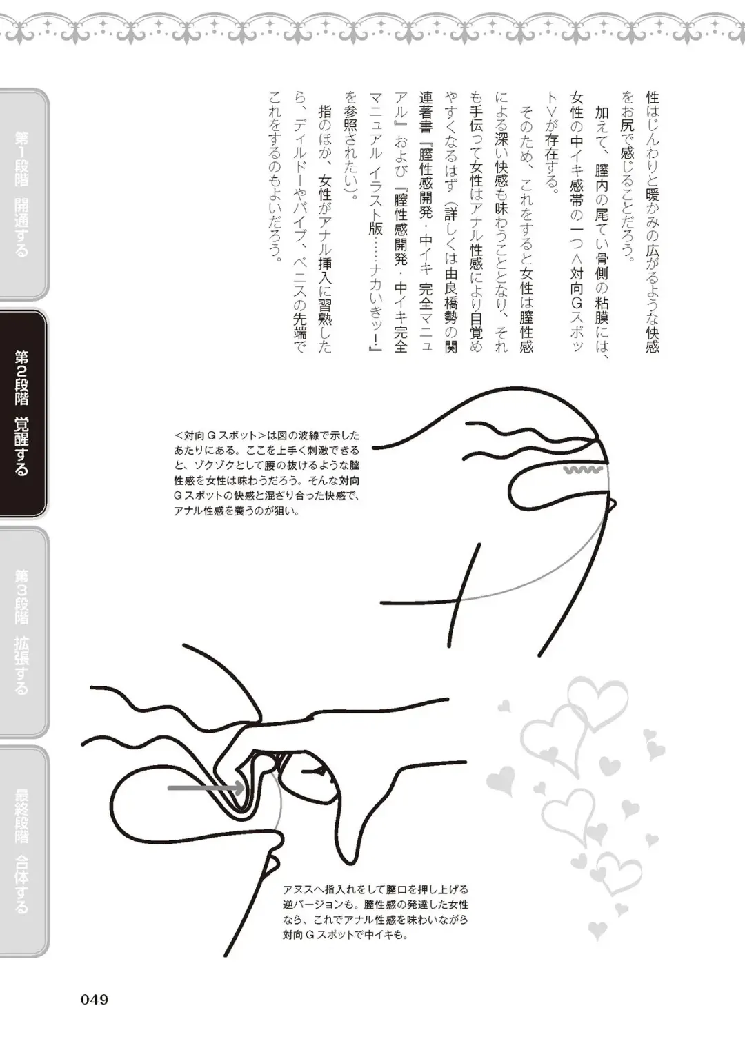 [Akai Yoru - Astroguy2 - Labui] アナル性感開発・お尻エッチ 完全マニュアル イラスト版…尻アナッ！ Fhentai - Page 51