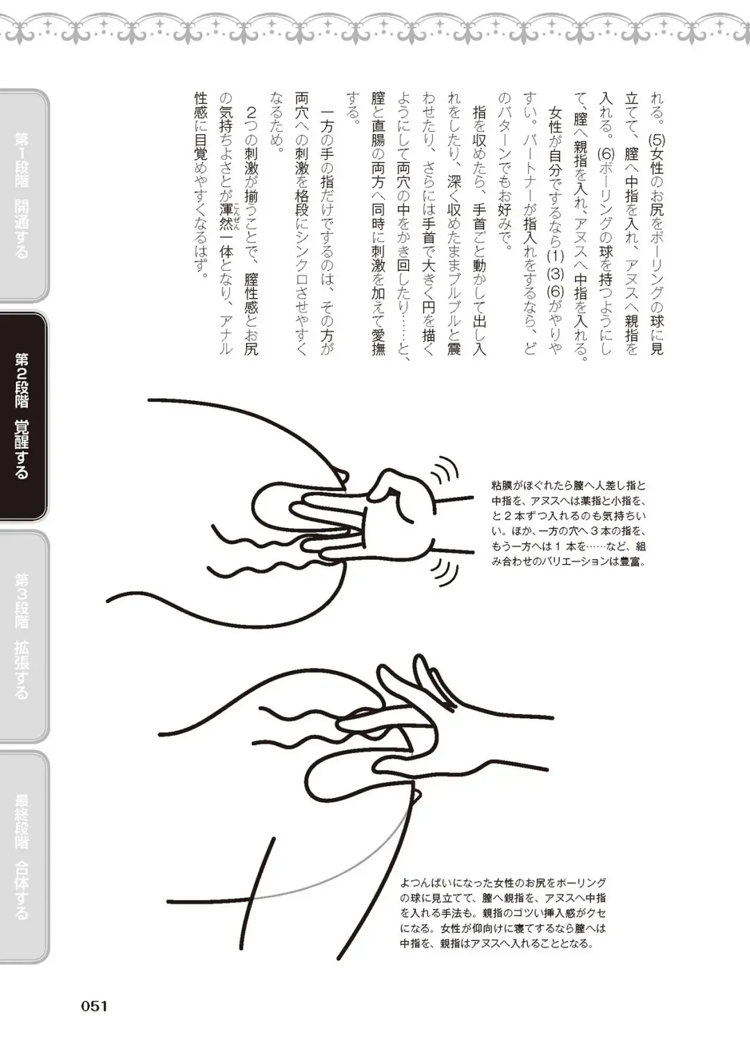 [Akai Yoru - Astroguy2 - Labui] アナル性感開発・お尻エッチ 完全マニュアル イラスト版…尻アナッ！ Fhentai - Page 53