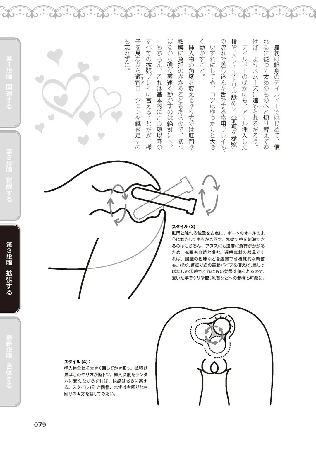 [Akai Yoru - Astroguy2 - Labui] アナル性感開発・お尻エッチ 完全マニュアル イラスト版…尻アナッ！ Fhentai - Page 81