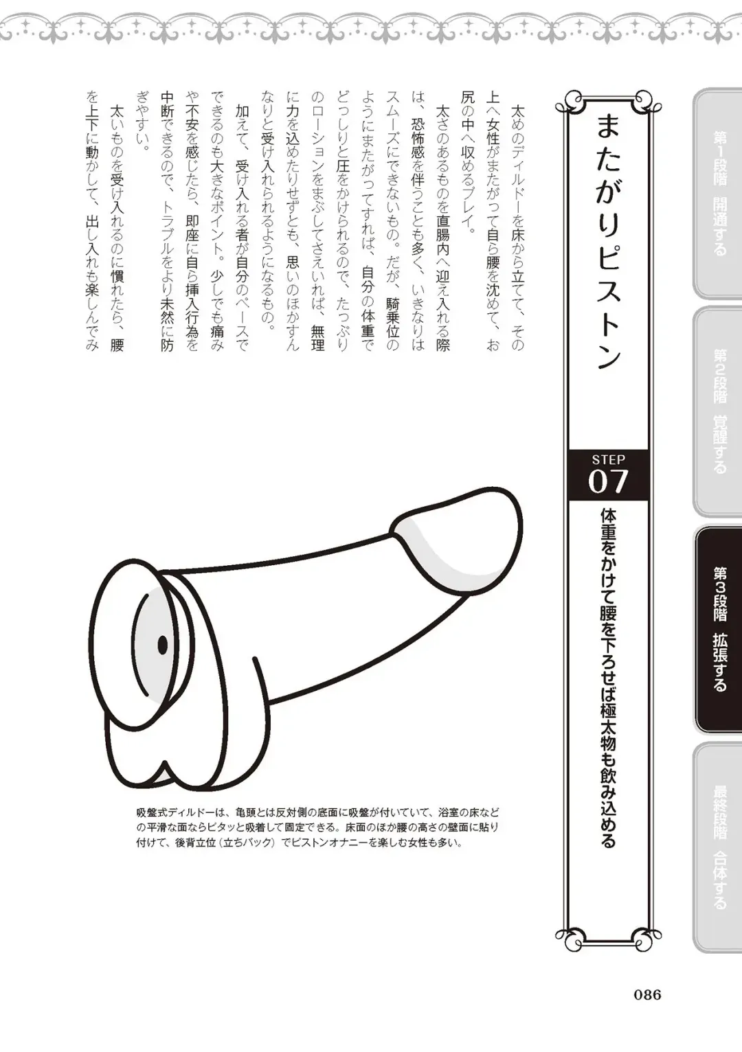 [Akai Yoru - Astroguy2 - Labui] アナル性感開発・お尻エッチ 完全マニュアル イラスト版…尻アナッ！ Fhentai - Page 88