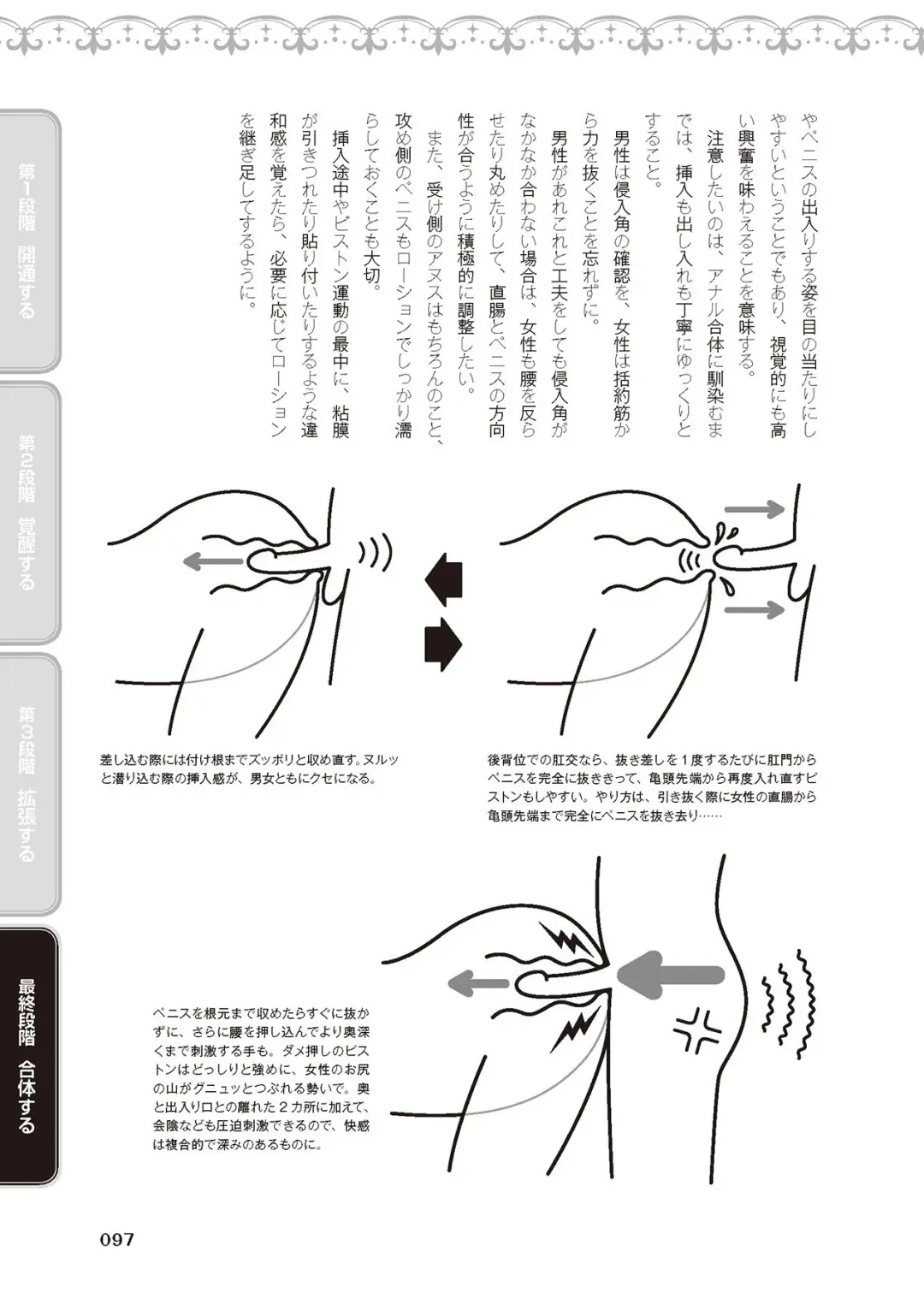 [Akai Yoru - Astroguy2 - Labui] アナル性感開発・お尻エッチ 完全マニュアル イラスト版…尻アナッ！ Fhentai - Page 99