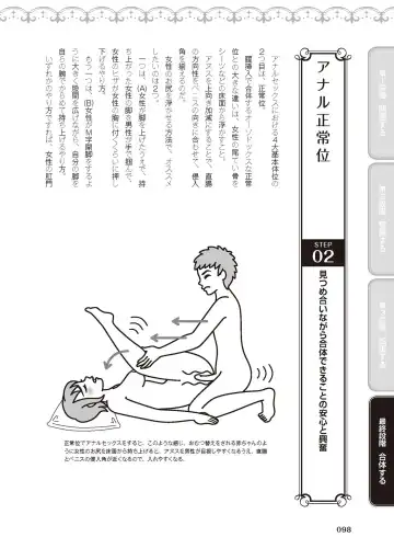 [Akai Yoru - Astroguy2 - Labui] アナル性感開発・お尻エッチ 完全マニュアル イラスト版…尻アナッ！ Fhentai - Page 100