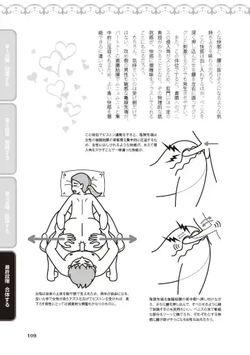 [Akai Yoru - Astroguy2 - Labui] アナル性感開発・お尻エッチ 完全マニュアル イラスト版…尻アナッ！ Fhentai - Page 111