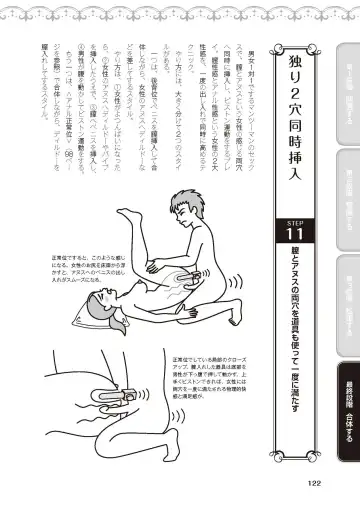 [Akai Yoru - Astroguy2 - Labui] アナル性感開発・お尻エッチ 完全マニュアル イラスト版…尻アナッ！ Fhentai - Page 124