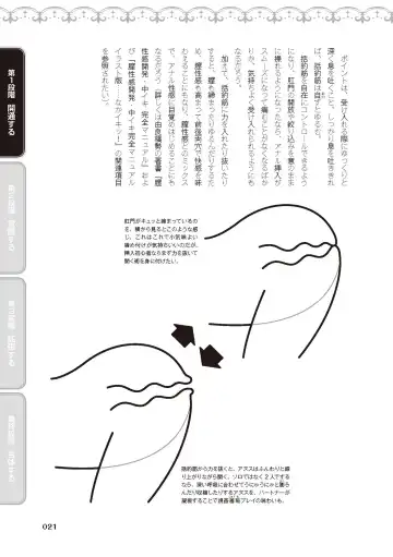 [Akai Yoru - Astroguy2 - Labui] アナル性感開発・お尻エッチ 完全マニュアル イラスト版…尻アナッ！ Fhentai - Page 23