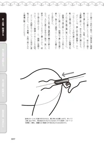 [Akai Yoru - Astroguy2 - Labui] アナル性感開発・お尻エッチ 完全マニュアル イラスト版…尻アナッ！ Fhentai - Page 29