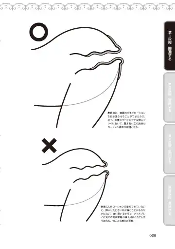 [Akai Yoru - Astroguy2 - Labui] アナル性感開発・お尻エッチ 完全マニュアル イラスト版…尻アナッ！ Fhentai - Page 30