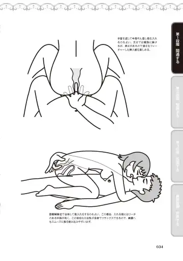 [Akai Yoru - Astroguy2 - Labui] アナル性感開発・お尻エッチ 完全マニュアル イラスト版…尻アナッ！ Fhentai - Page 36