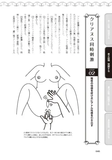 [Akai Yoru - Astroguy2 - Labui] アナル性感開発・お尻エッチ 完全マニュアル イラスト版…尻アナッ！ Fhentai - Page 42