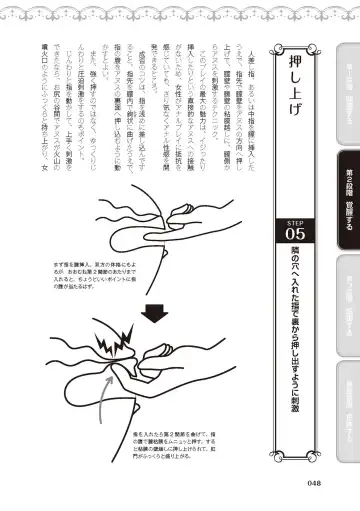 [Akai Yoru - Astroguy2 - Labui] アナル性感開発・お尻エッチ 完全マニュアル イラスト版…尻アナッ！ Fhentai - Page 50