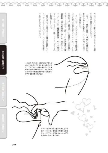 [Akai Yoru - Astroguy2 - Labui] アナル性感開発・お尻エッチ 完全マニュアル イラスト版…尻アナッ！ Fhentai - Page 51