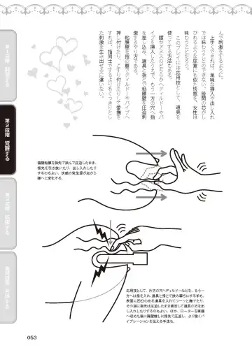 [Akai Yoru - Astroguy2 - Labui] アナル性感開発・お尻エッチ 完全マニュアル イラスト版…尻アナッ！ Fhentai - Page 55