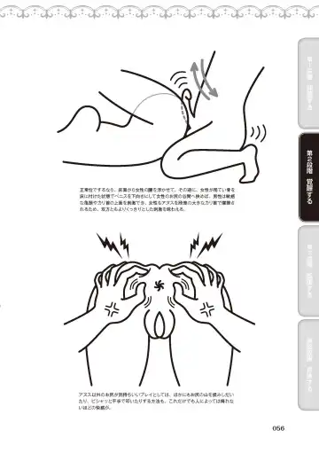 [Akai Yoru - Astroguy2 - Labui] アナル性感開発・お尻エッチ 完全マニュアル イラスト版…尻アナッ！ Fhentai - Page 58