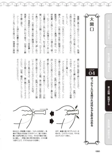 [Akai Yoru - Astroguy2 - Labui] アナル性感開発・お尻エッチ 完全マニュアル イラスト版…尻アナッ！ Fhentai - Page 82