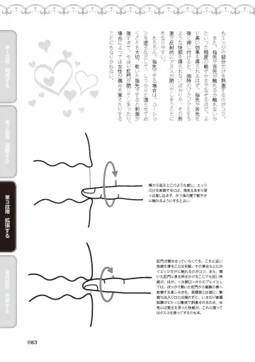 [Akai Yoru - Astroguy2 - Labui] アナル性感開発・お尻エッチ 完全マニュアル イラスト版…尻アナッ！ Fhentai - Page 85