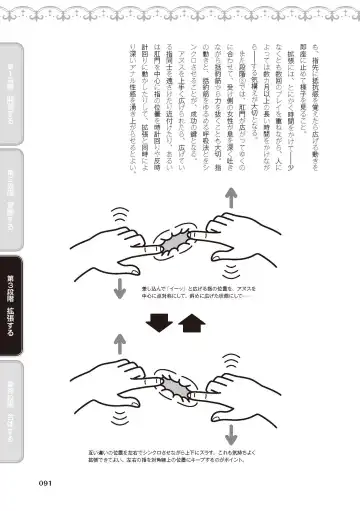 [Akai Yoru - Astroguy2 - Labui] アナル性感開発・お尻エッチ 完全マニュアル イラスト版…尻アナッ！ Fhentai - Page 93