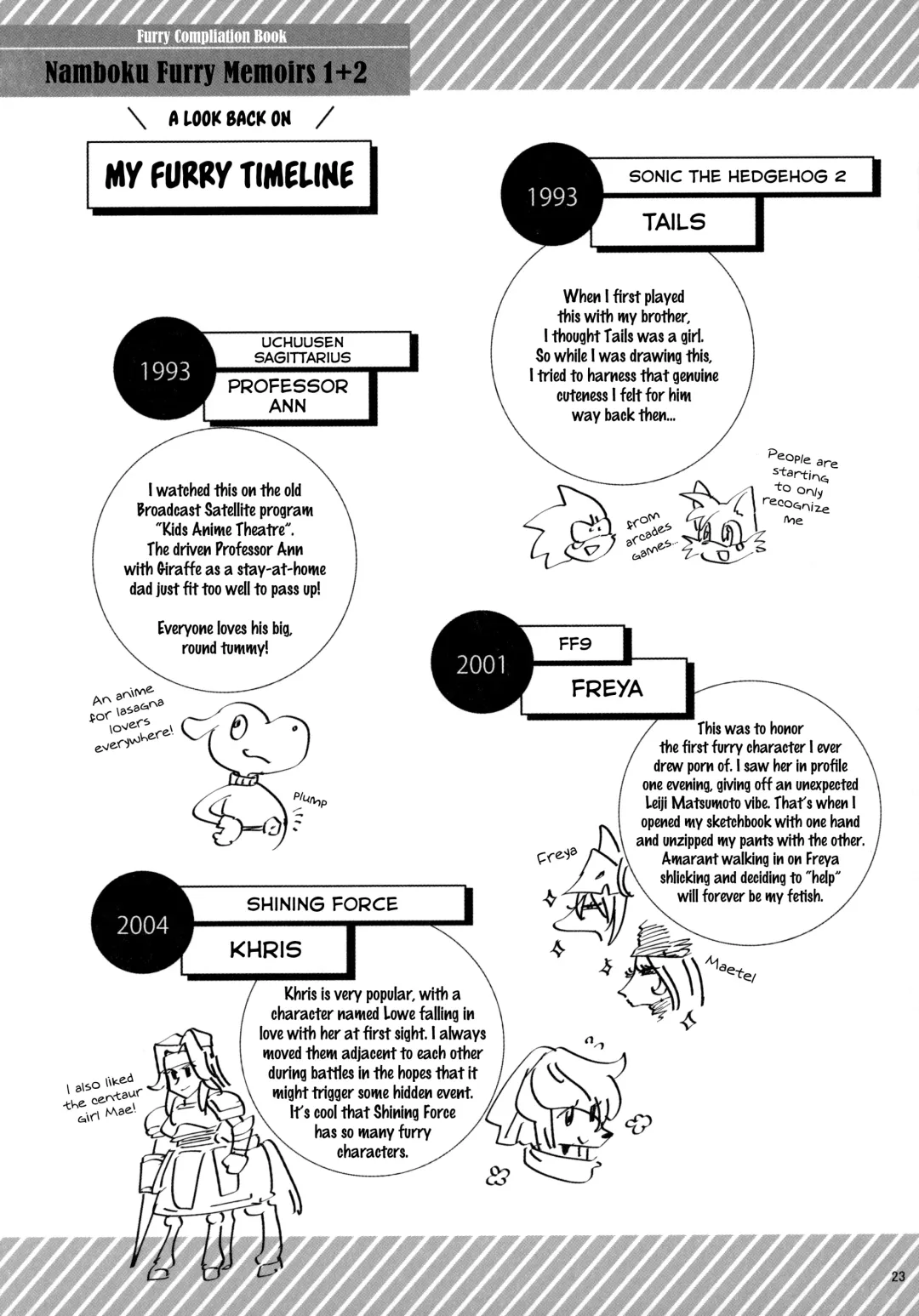 [Namboku] Namboku Kemono Kenbunroku 1+2 | Namboku Furry Memoirs 1+2 Fhentai - Page 22