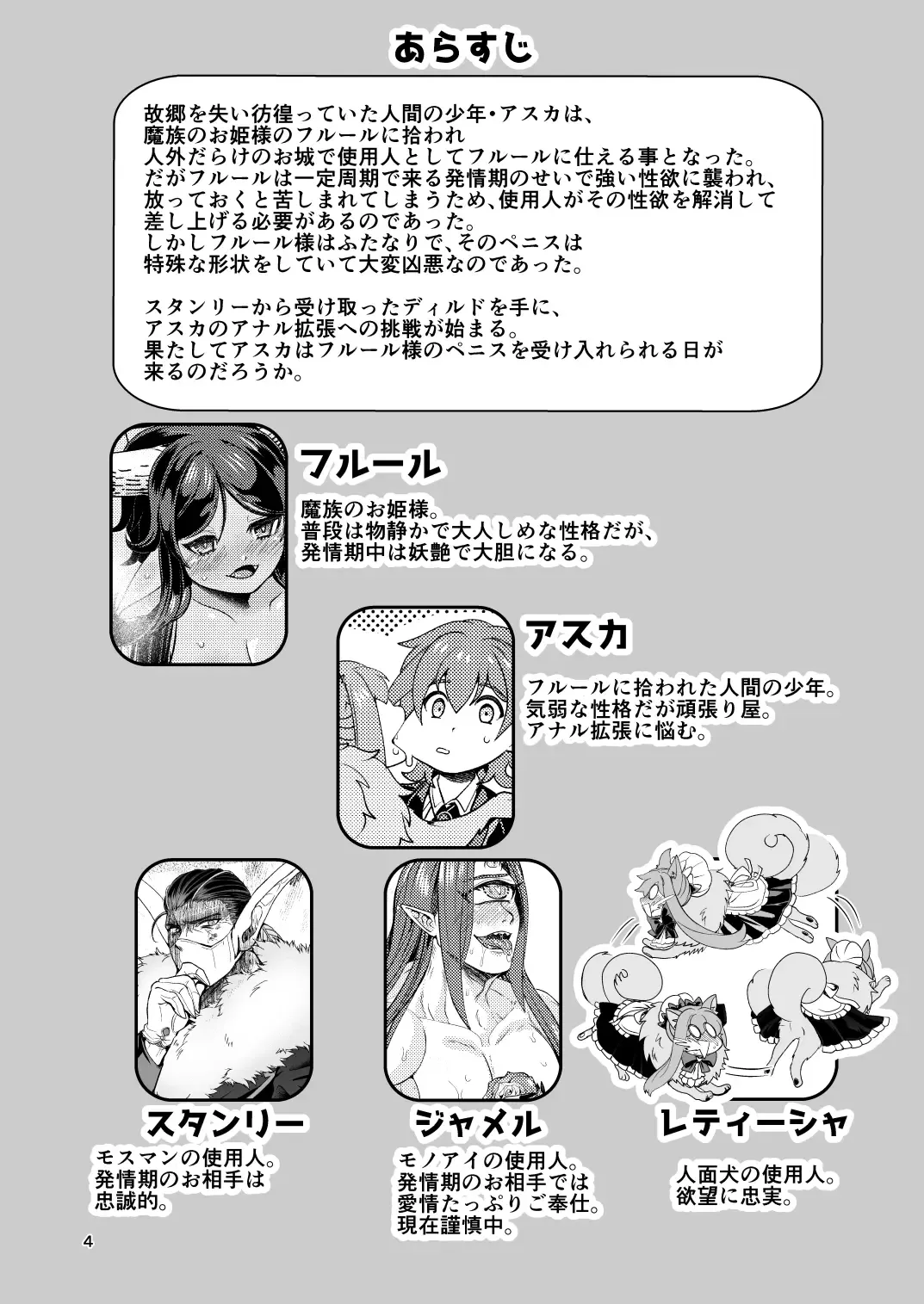 [Chifuyu - Chifuyu Appleton] Mazoku Hime Fleur no Hatsujouki 3 Fhentai - Page 4