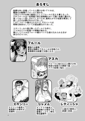 [Chifuyu - Chifuyu Appleton] Mazoku Hime Fleur no Hatsujouki 3 Fhentai - Page 4