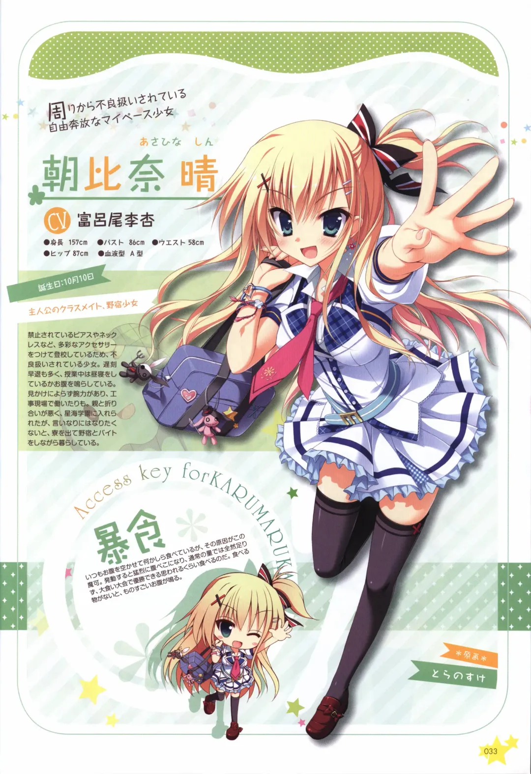 Karumaruka Circle Visual Fan Book Fhentai - Page 33