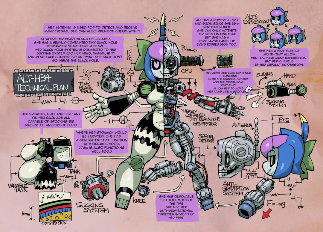 [Hirano Masanori - Marthedog] Ghost'N'Bots Fhentai - Page 14