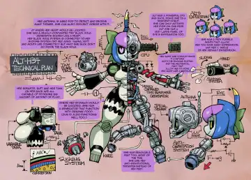 [Hirano Masanori - Marthedog] Ghost'N'Bots Fhentai - Page 14