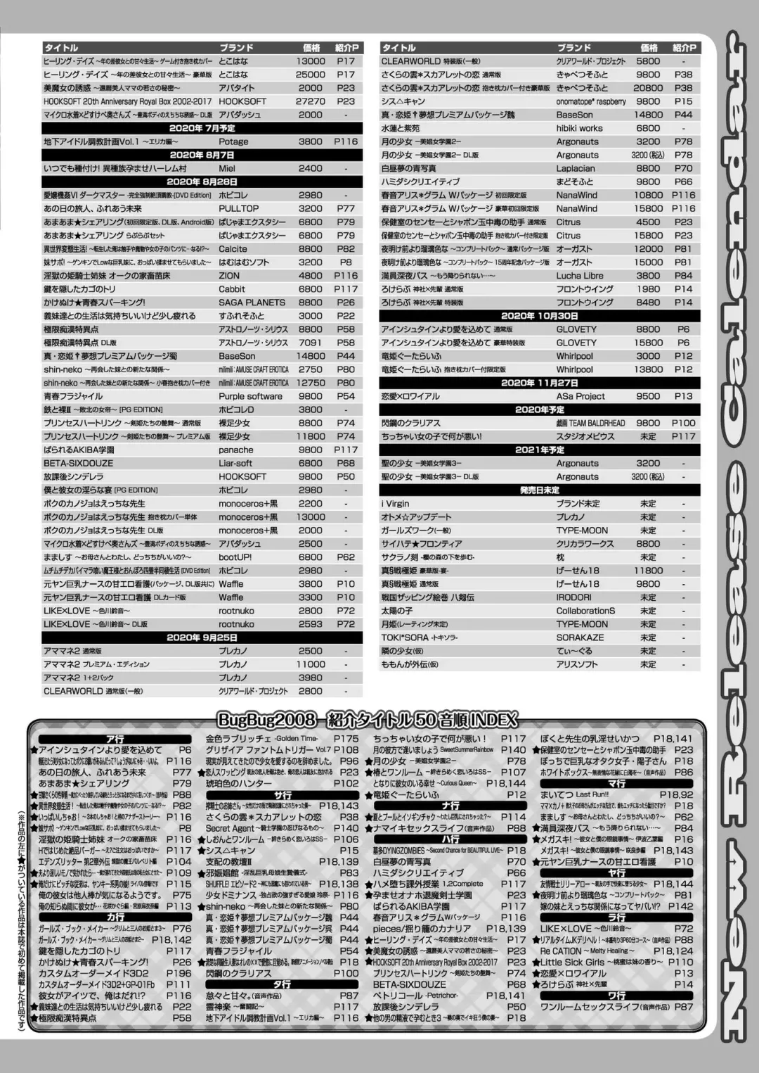 [Nonohara Miki - Tukamori Syuuji - Yagami Dai] BugBug 2020-08 Fhentai - Page 145