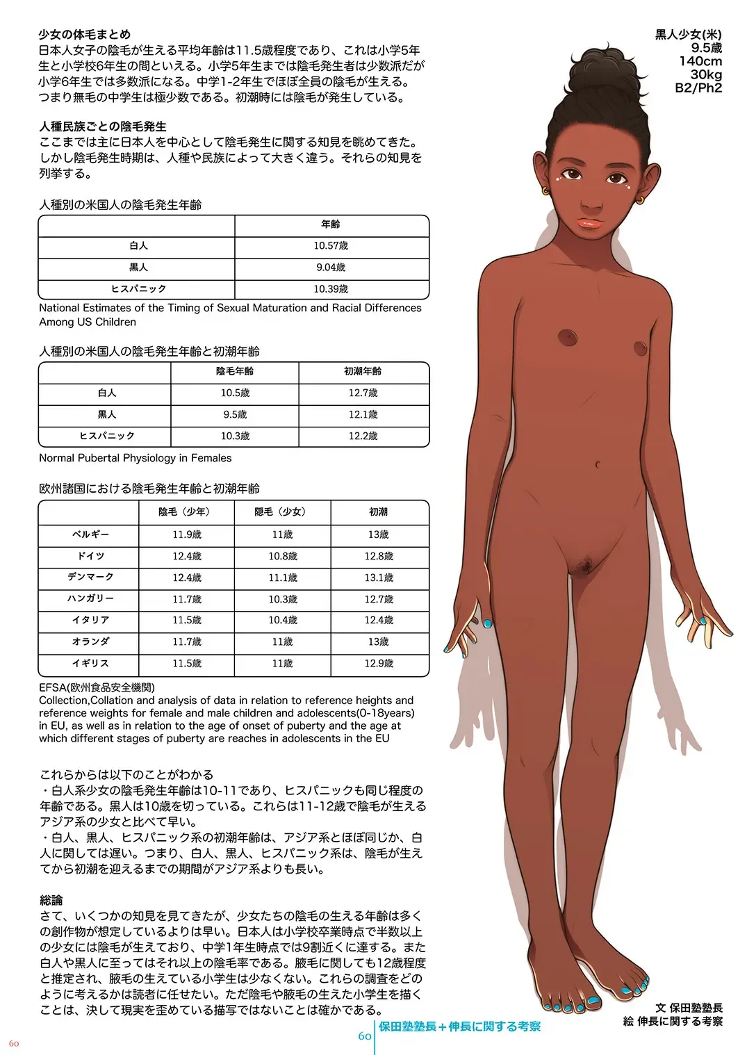 Naturalist Fhentai - Page 60