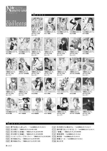 [Komiya Yuuta] Numero uno Fhentai - Page 167