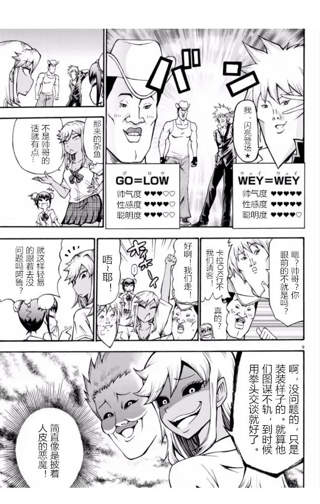 張と河井は超カワイイ Fhentai - Page 9