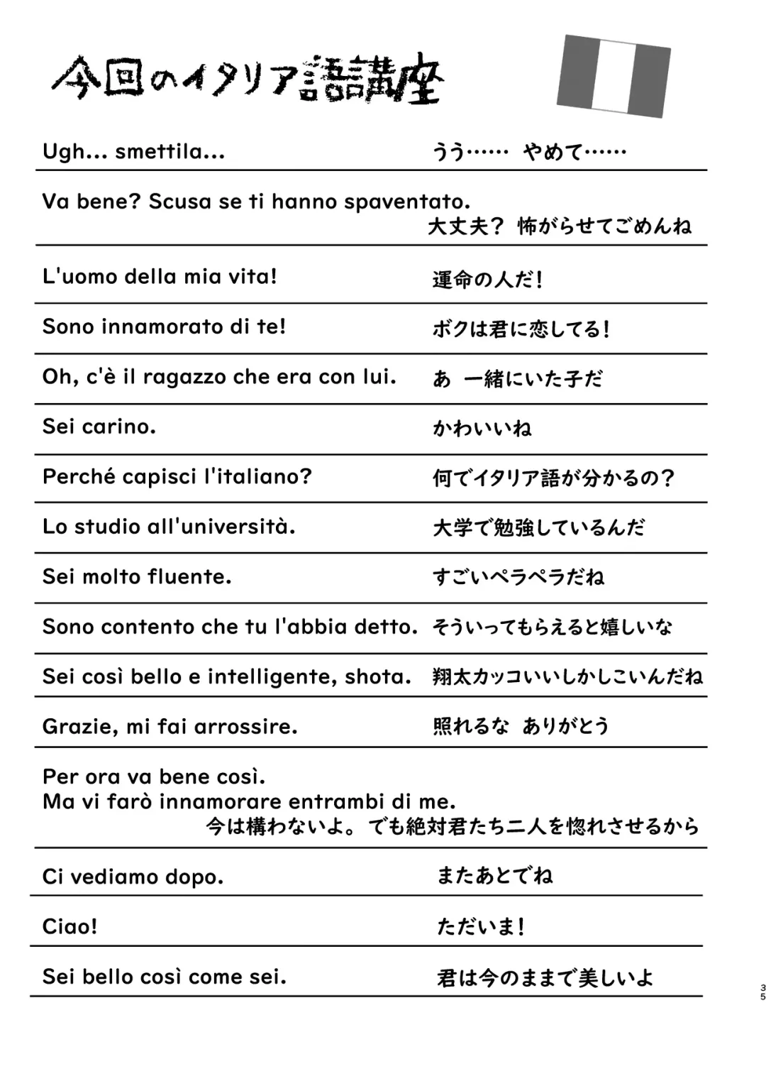 [Numa] Ibunka Room Sharing 2 - Cross-Cultural Room Sharing 2 (decensored) Fhentai - Page 34