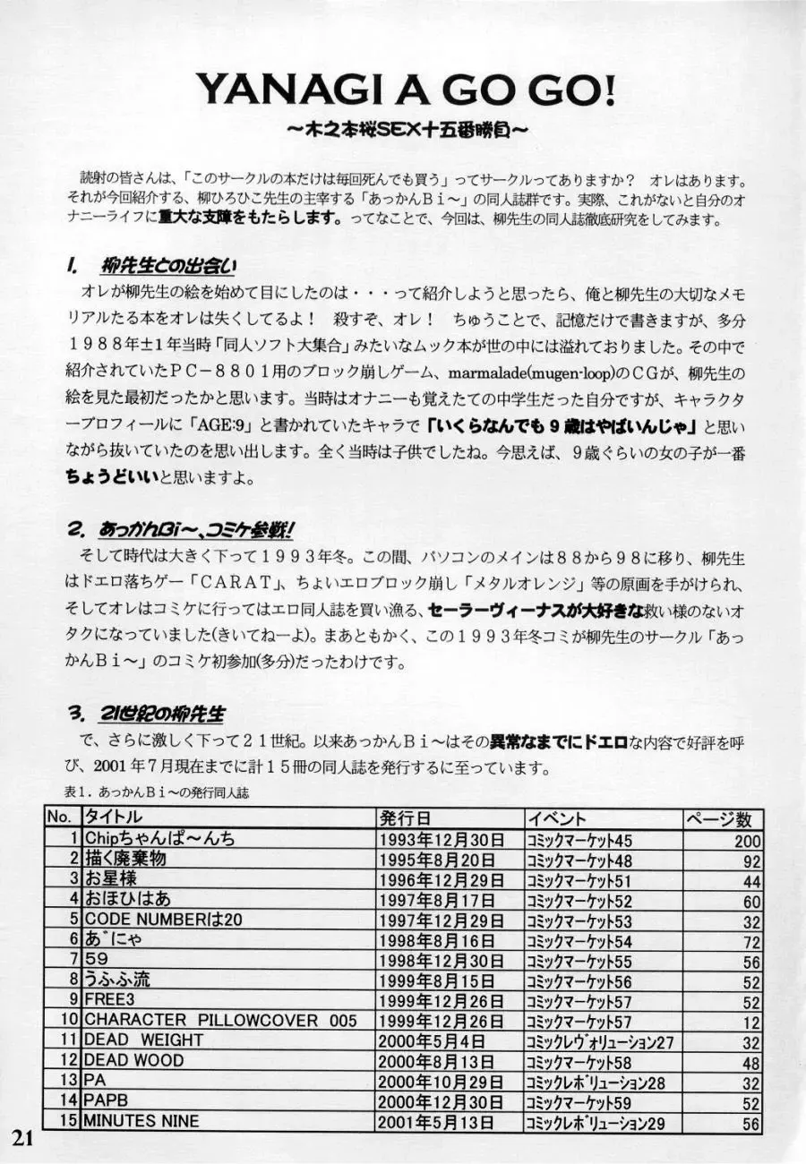 [Marcy Dog] God Hand Press 10 Kaime Fhentai - Page 20