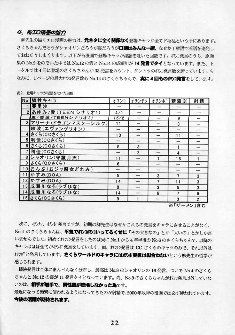 [Marcy Dog] God Hand Press 10 Kaime Fhentai - Page 21