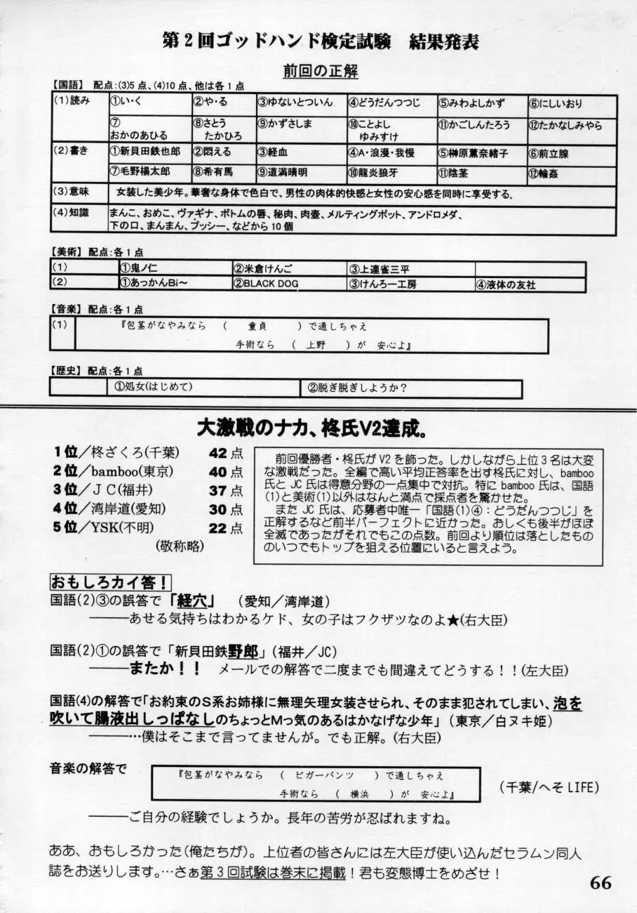 [Marcy Dog] God Hand Press 10 Kaime Fhentai - Page 65