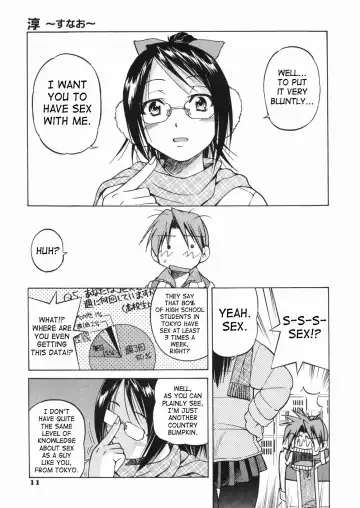 [Inoue Yoshihisa] Sunao Ch. 1-2, 5, 8 Fhentai.net - Page 14