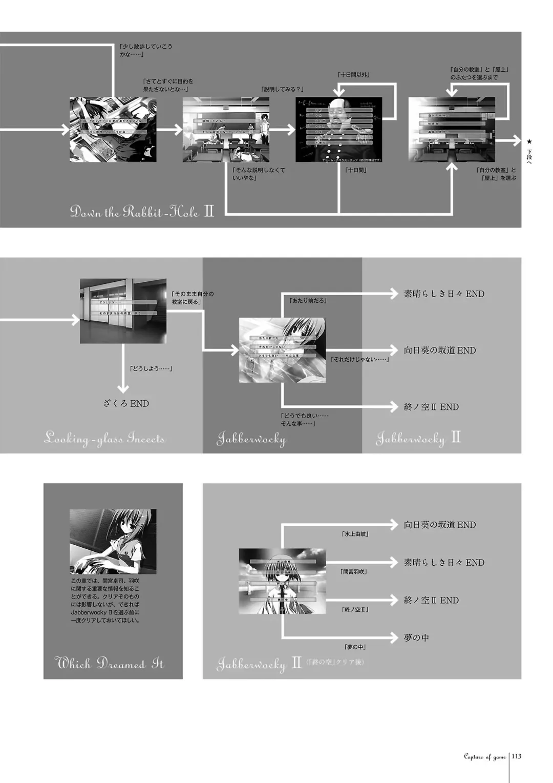 Subarashiki Hibi Official Visual Archive Fhentai - Page 116