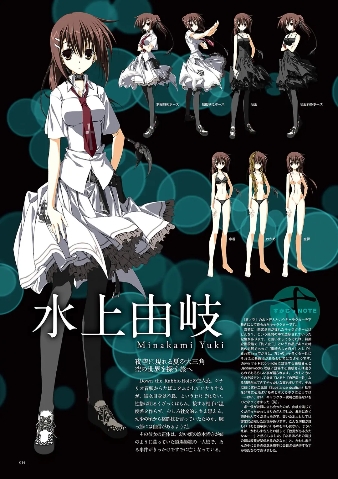 Subarashiki Hibi Official Visual Archive Fhentai - Page 17